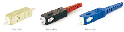 SC Fiber Optic Connectors